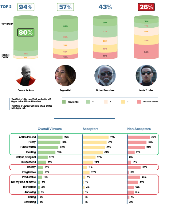 shaft_results_s01-01-1